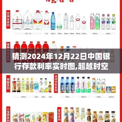 揭秘未來，預(yù)測(cè)2024年存款利率實(shí)時(shí)圖，學(xué)習(xí)變化賦予我們的自信與力量！