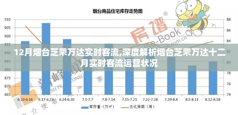 不知所云 第3頁