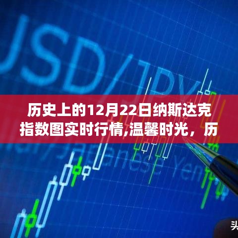 千載難逢 第3頁