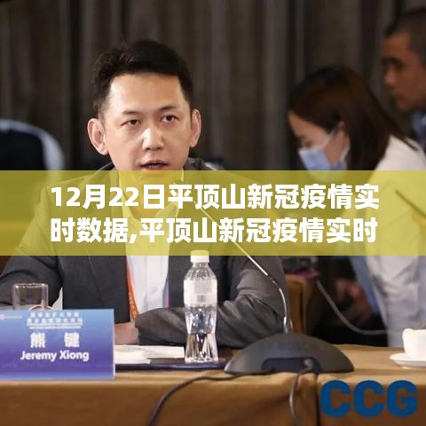 平頂山新冠疫情實(shí)時(shí)數(shù)據(jù)播報(bào)，最新動(dòng)態(tài)與小紅書共同守護(hù)家園（12月22日更新）