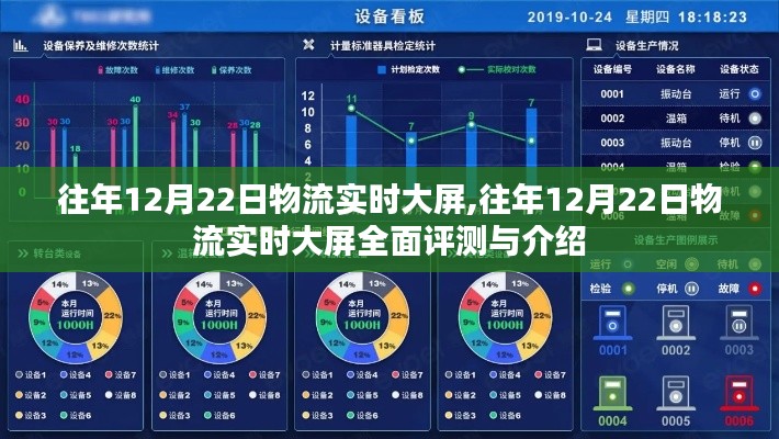 往年12月22日物流實(shí)時(shí)大屏，全面評(píng)測(cè)與詳細(xì)介紹