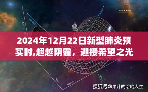 超越陰霾，迎接希望之光，新型肺炎預實時下的成長與挑戰