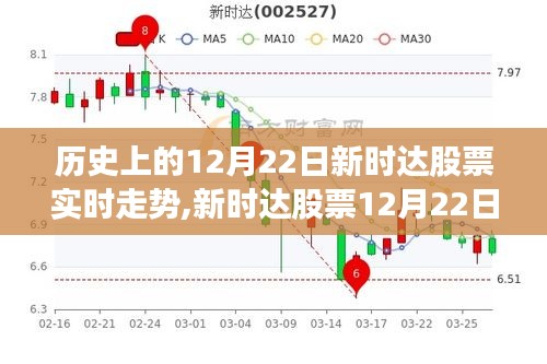 慌慌張張 第3頁