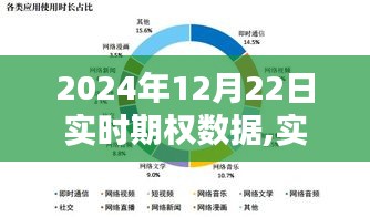 初告白 第2頁(yè)