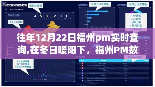 冬日暖陽下的福州PM數(shù)據(jù)與成長故事同步查詢實時更新