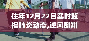 從往年12月22日的肺炎監控看變化的力量，逆風翱翔的實時動態分析