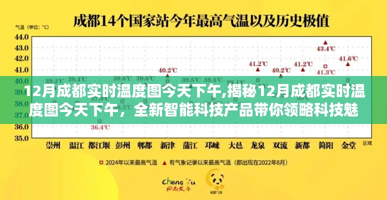 揭秘成都十二月實(shí)時(shí)溫度圖，智能科技產(chǎn)品展現(xiàn)科技魅力！
