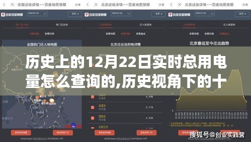 觀往知來 第3頁