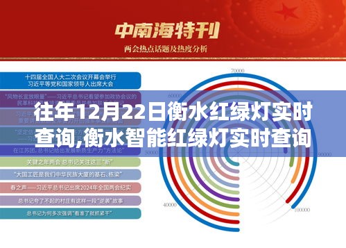 螓首蛾眉 第3頁