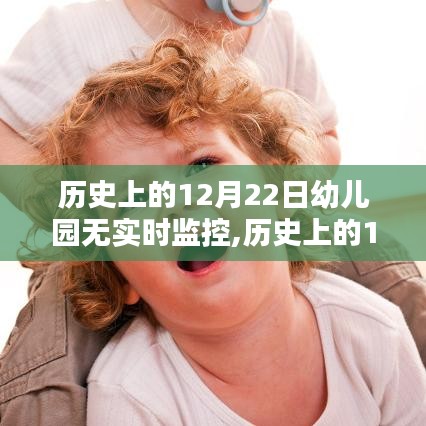幼兒園無實時監控的歷史事件，回顧與展望
