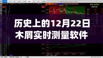 歷史上的12月22日，木屑實(shí)時(shí)測量軟件與心靈之旅的奇妙交匯瞬間