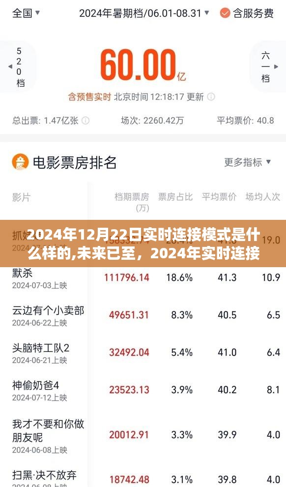 對答如流 第3頁