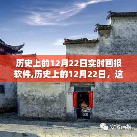 歷史上的12月22日實時畫報軟件，重塑視界，引領科技生活革新紀元！