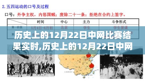 12月22日中網(wǎng)比賽歷史結(jié)果解析，變化帶來自信，持續(xù)學(xué)習(xí)鑄就輝煌之路