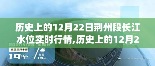 歷史上的12月22日荊州段長江水位實時行情詳解與解析，一步步掌握水位變化分析技巧