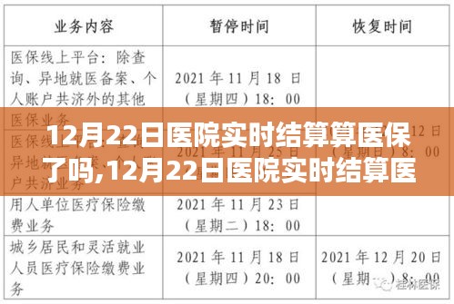 12月22日醫院實時結算醫保詳解，是否已實施及注意事項
