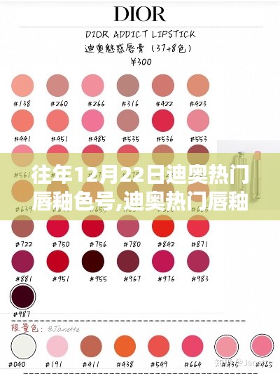 歷年12月22日迪奧熱門唇釉色號解析與時尚焦點回顧