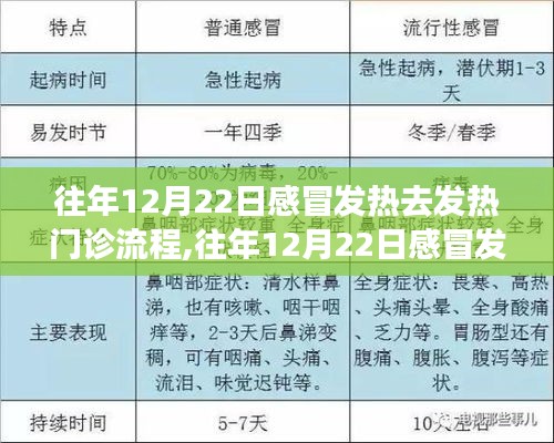 箭拔弩張 第3頁