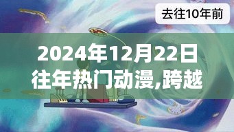 回望經(jīng)典，勵(lì)志動(dòng)漫的力量與時(shí)空跨越的啟示