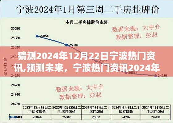 無拘無束 第3頁