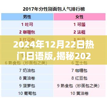 揭秘2024年日語(yǔ)版風(fēng)潮，流行浪潮的崛起與影響