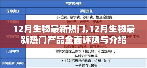 12月生物熱門產(chǎn)品全面評測與介紹