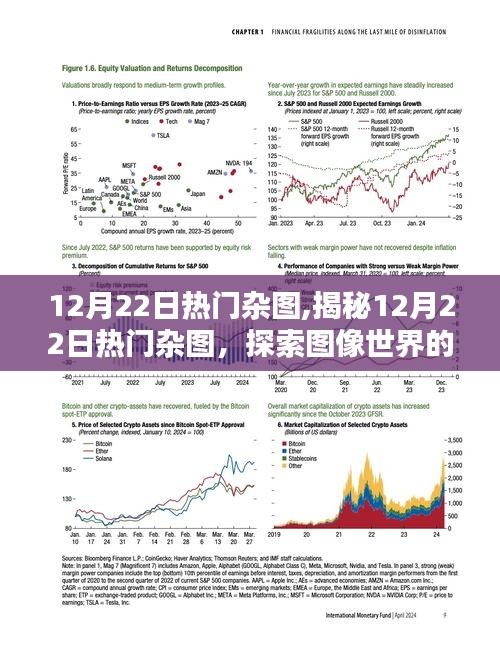 揭秘?zé)衢T雜圖，探索圖像世界的三大要點，帶你領(lǐng)略十二月二十二日的視覺盛宴