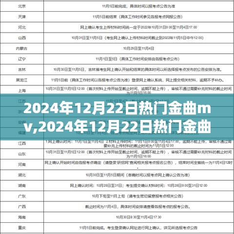 風度翩翩 第3頁