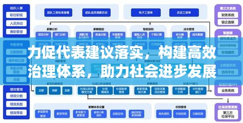 氣宇軒昂 第3頁