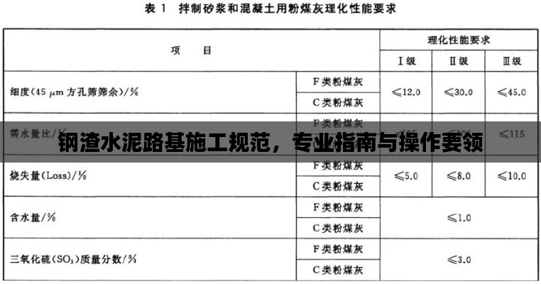 鋼渣水泥路基施工規(guī)范，專業(yè)指南與操作要領(lǐng)
