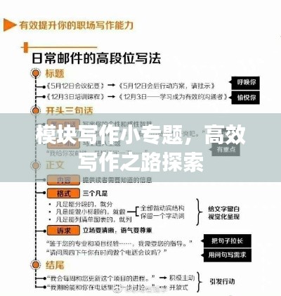 模塊寫作小專題，高效寫作之路探索
