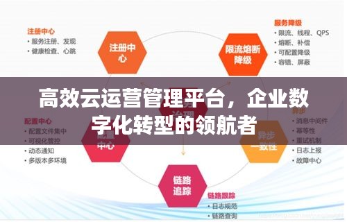 高效云運營管理平臺，企業(yè)數字化轉型的領航者