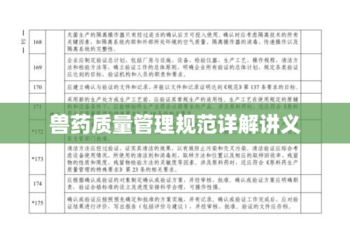 獸藥質量管理規(guī)范詳解講義