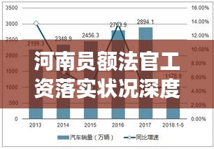 河南員額法官工資落實(shí)狀況深度解析，影響與前景展望
