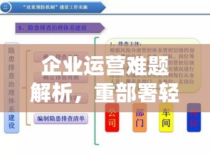 貴險賤璧 第3頁