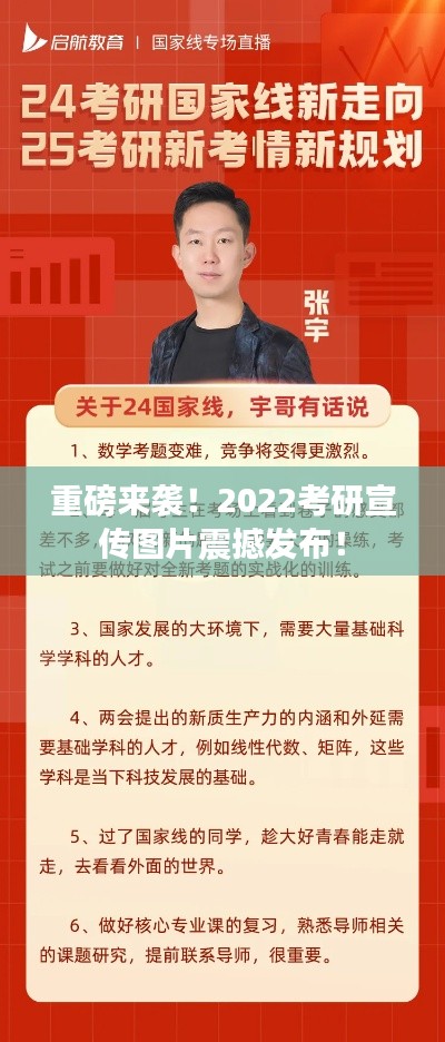 重磅來襲！2022考研宣傳圖片震撼發(fā)布！