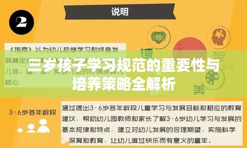 三歲孩子學(xué)習(xí)規(guī)范的重要性與培養(yǎng)策略全解析