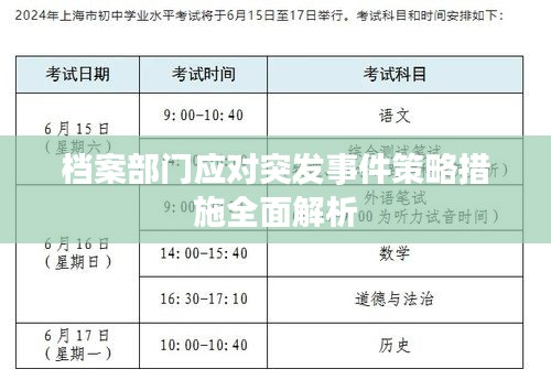 檔案部門(mén)應(yīng)對(duì)突發(fā)事件策略措施全面解析