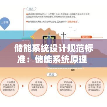 儲(chǔ)能系統(tǒng)設(shè)計(jì)規(guī)范標(biāo)準(zhǔn)：儲(chǔ)能系統(tǒng)原理 