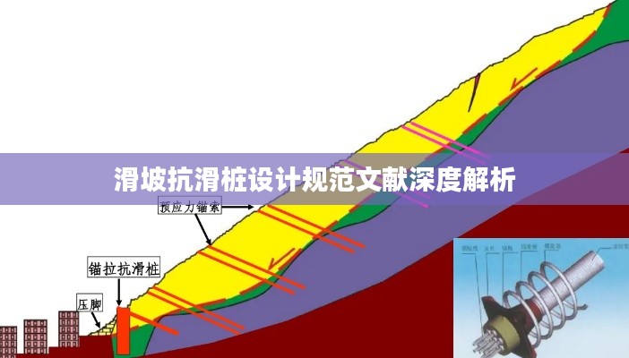 滑坡抗滑樁設(shè)計規(guī)范文獻(xiàn)深度解析