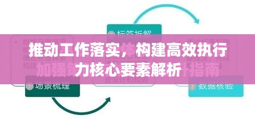 推動工作落實，構建高效執行力核心要素解析