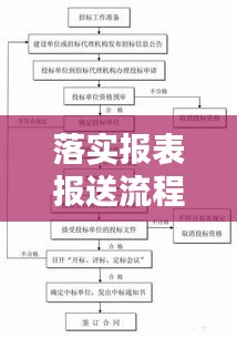 筆走如飛 第3頁