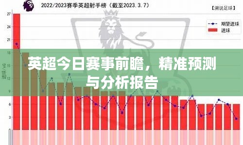 英超今日賽事前瞻，精準(zhǔn)預(yù)測(cè)與分析報(bào)告