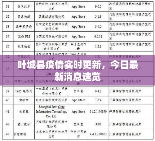 葉城縣疫情實(shí)時(shí)更新，今日最新消息速覽