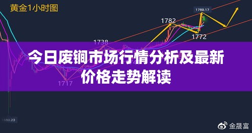 今日廢锏市場行情分析及最新價格走勢解讀