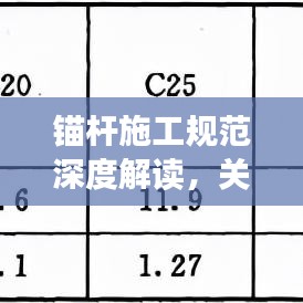 錨桿施工規范深度解讀，關鍵要點與要求全解析