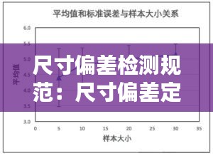 尺寸偏差檢測規范：尺寸偏差定義 