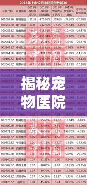 揭秘寵物醫(yī)院盈利現狀，最新消息分析，老板賺錢真相揭秘！