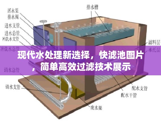 現代水處理新選擇，快濾池圖片，簡單高效過濾技術展示