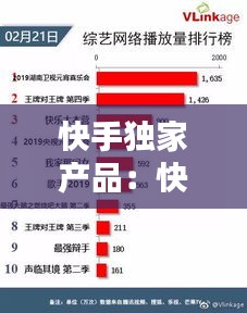 快手獨家產(chǎn)品：快手新產(chǎn)品 